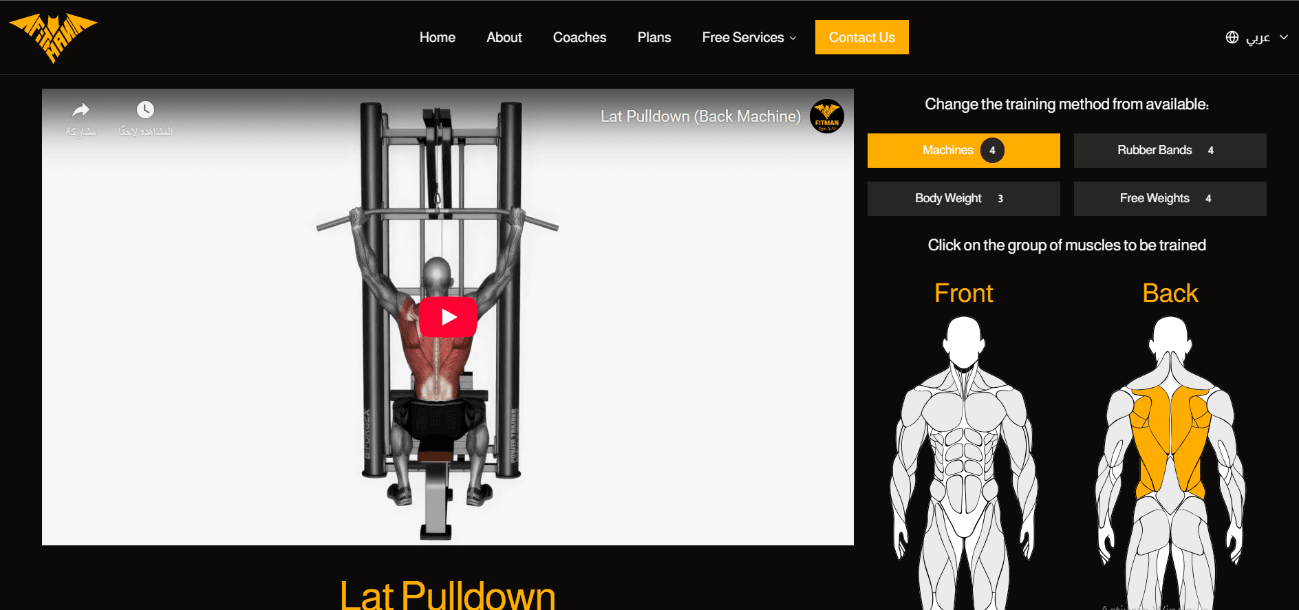 FitMan Dubai
