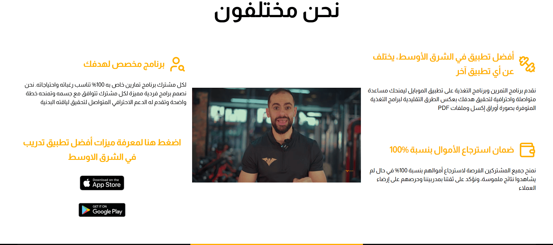 FitMan Dubai