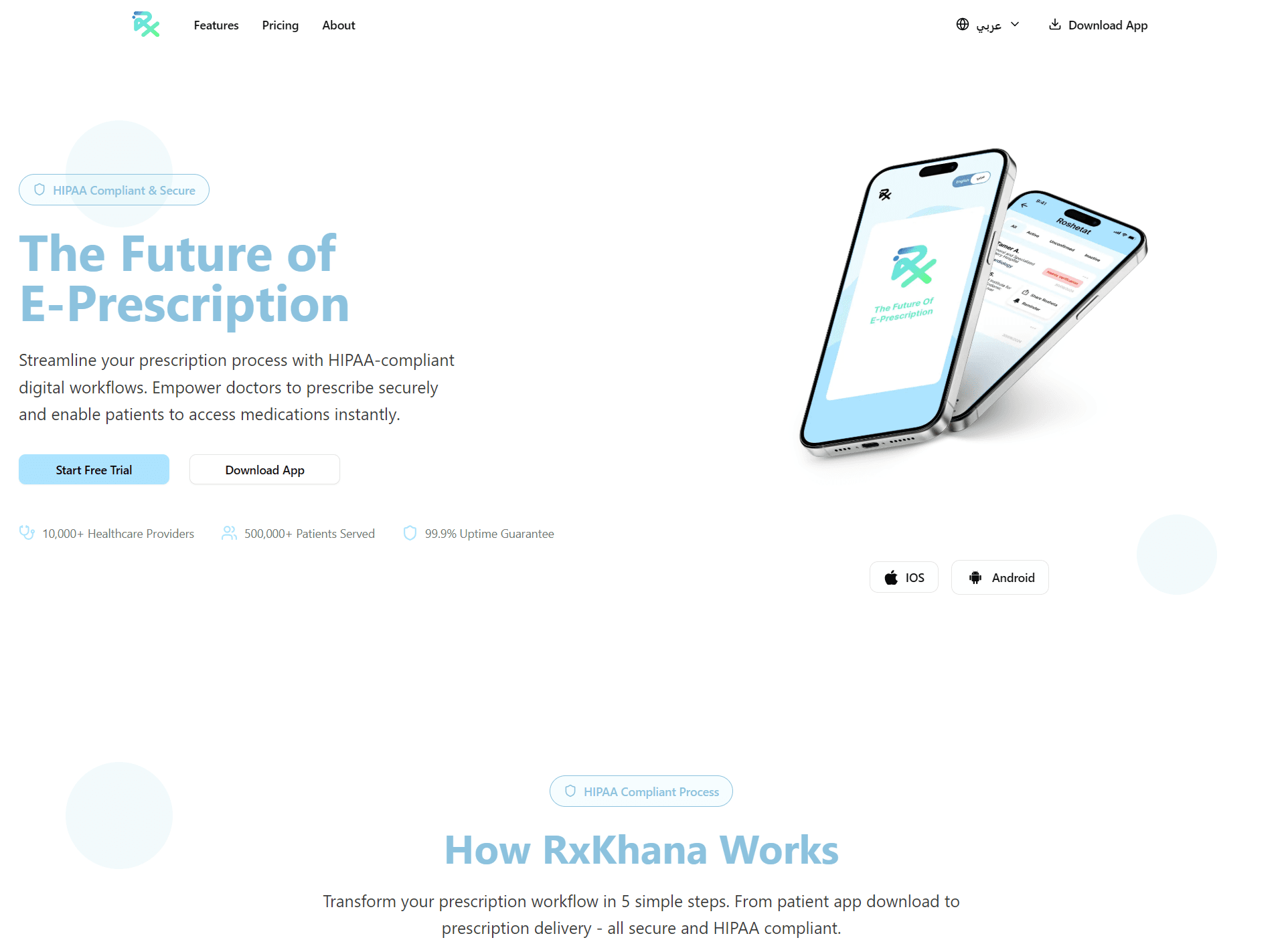 RxKhana E-Prescriptions MVP